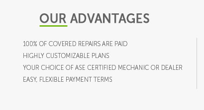 how to check auto battery with warranty